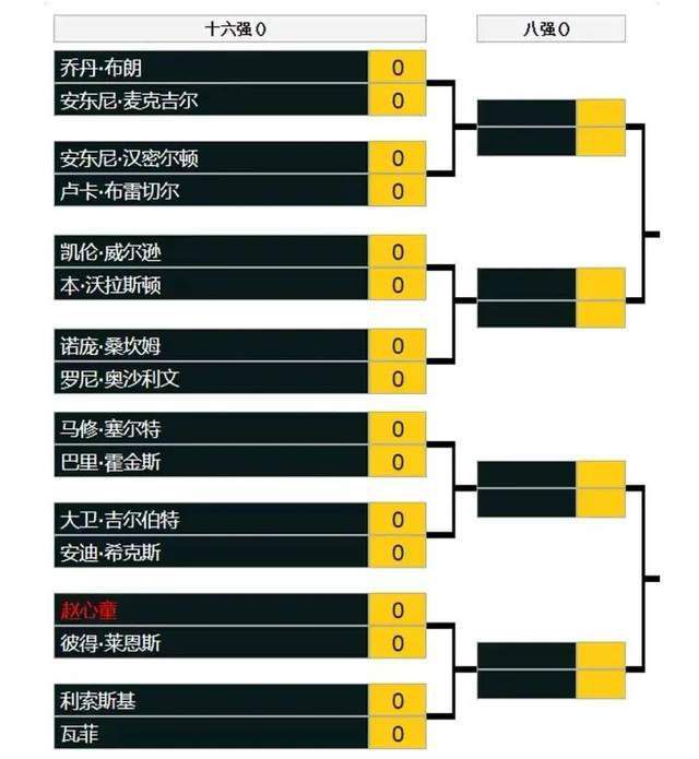 下半场伤停补时5分钟，全场比赛结束，最终利物浦2-0伯恩利。